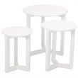 Nesting Tables