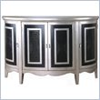 Console Tables