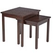 Nesting Tables
