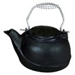 Small Appliances