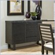 Buffet Tables & Sideboards