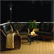 Fire Pits