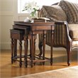 Nesting Tables