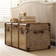 Blanket Chests