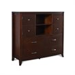 Chests