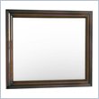 Mirrors