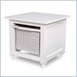 End Tables