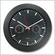 Wall Clocks