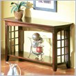 Console Tables