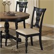 Dining Chairs