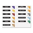 Labels