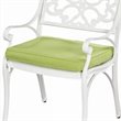 Outdoor Cushions and Pillows