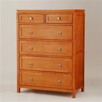 Dressers