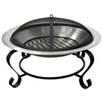 Fire Pits