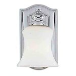 Wall Sconces