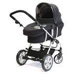 All Strollers