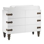 Changing Tables