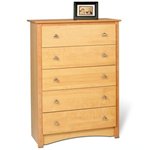 Chests