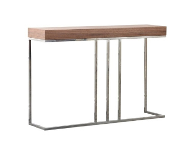 console tables