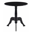 Linon Acrylic Round Accent Table with Sturdy Top and Curvy Legs in Glossy Black