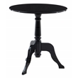 Linon Acrylic Round Accent Table with Sturdy Top and Curvy Legs in Glossy Black