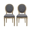 Linon Avalon Oak Wood Oval Back Set of Two Upholstered Dining Chairs in Charcoal