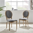 Linon Avalon Oak Wood Oval Back Set of Two Upholstered Dining Chairs in Charcoal