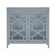 Linon Betty Large Wood Cabinet with 2 Glass Paneled Doors and 3 Shelves in Gray