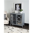 Linon Betty Large Wood Cabinet with 2 Glass Paneled Doors and 3 Shelves in Gray