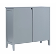 Linon Betty Large Wood Cabinet with 2 Glass Paneled Doors and 3 Shelves in Gray