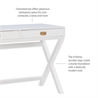Linon Peggy Wood Two Drawer Writing Desk in White
