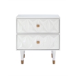 Linon Alick Wood Geo Texture 2 Drawer Nightstand Gold Hardware in Glossy White