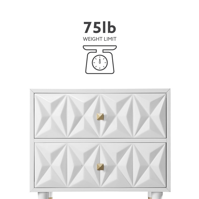 Linon Alick Wood Geo Texture 2 Drawer Nightstand Gold Hardware in Glossy White