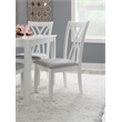 Linon Maggie Seven Piece Dining Set with Upholstered Fabric Seats in White Wood