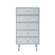 Linon Alick Wood Geo Texture 5 Drawer Chest with Gold Hardware in Gray
