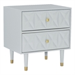 Linon Alick Wood Geo Texture 2 Drawer Nightstand with Gold Hardware in Gray