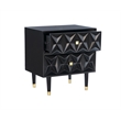 Linon Alick Wood Geo Texture 2 Drawer Nightstand Gold Hardware in Glossy Black