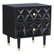 Linon Alick Wood Geo Texture 2 Drawer Nightstand Gold Hardware in Glossy Black