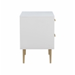 Linon Dylan Wood Nightstand with Two Drawers and Gold Accents in White