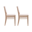 Linon Burke Commercial Grade Set of Two Armless Side Chairs in Unfinished Wood
