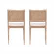 Linon Burke Commercial Grade Set of Two Armless Side Chairs in Unfinished Wood