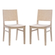 Linon Burke Commercial Grade Set of Two Armless Side Chairs in Unfinished Wood