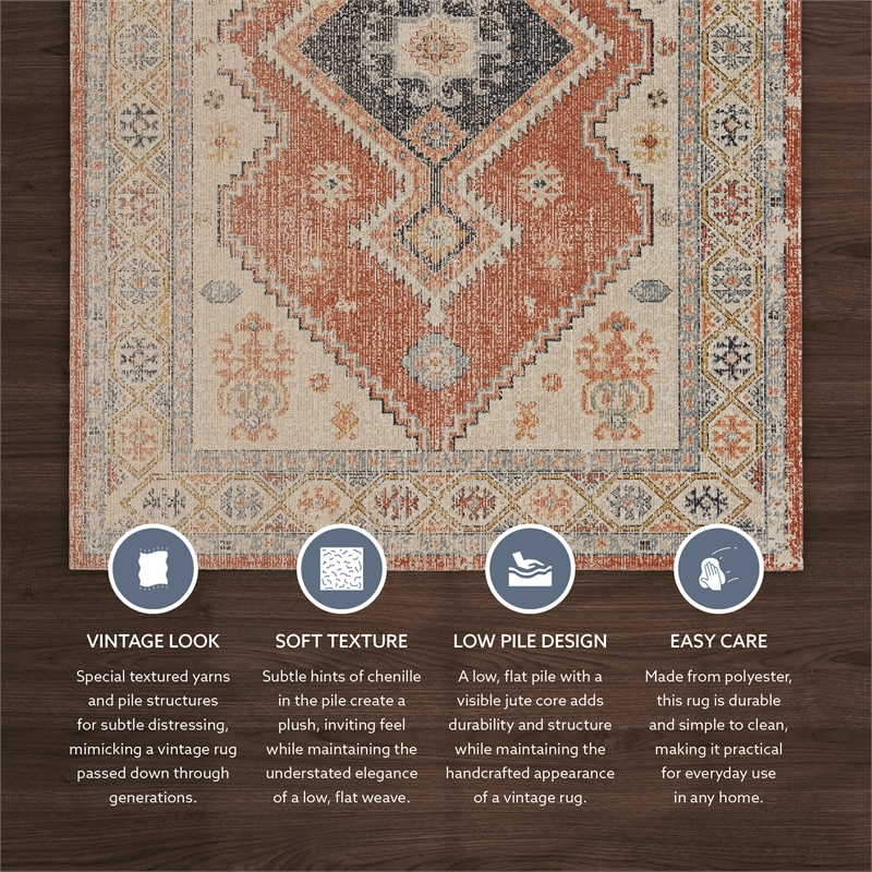 Linon Great Zero Lofton Machine Made Polyester 3'x5' Rug in Ivory