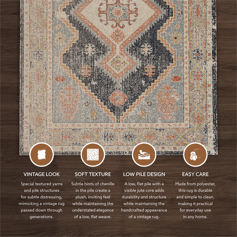 Linon Great Zero Harlon Machine Made Polyester 3'x5' Rug in Ivory