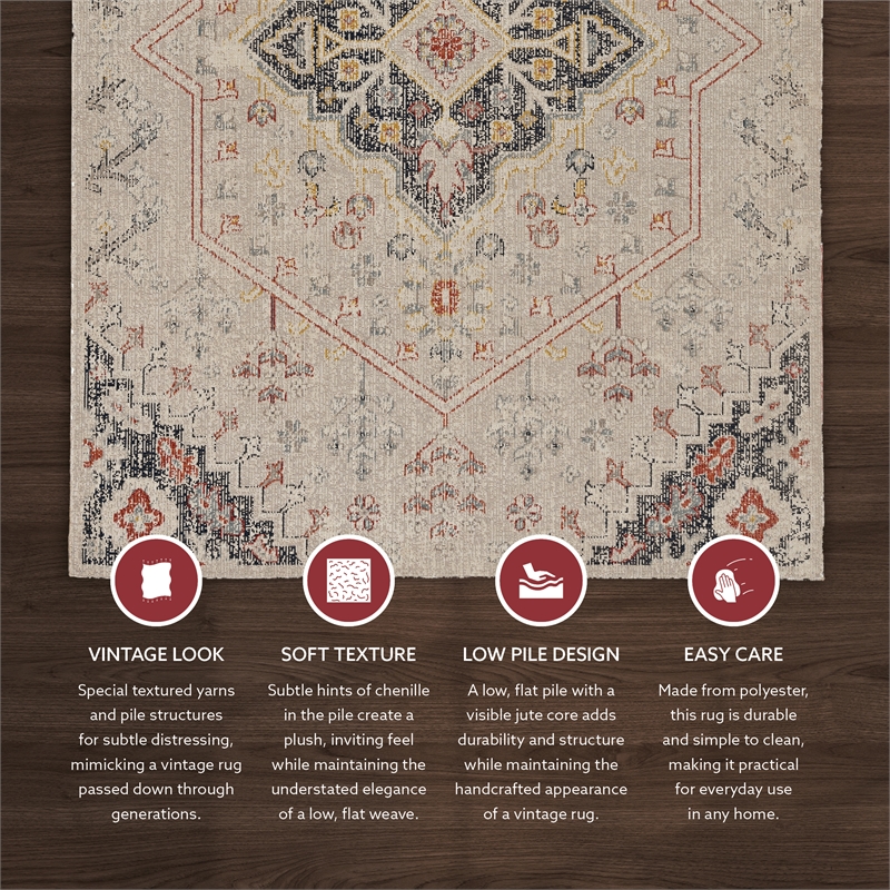 Linon Great Zero Rollins Machine Made Polyester 2'x3' Rug in Ivory