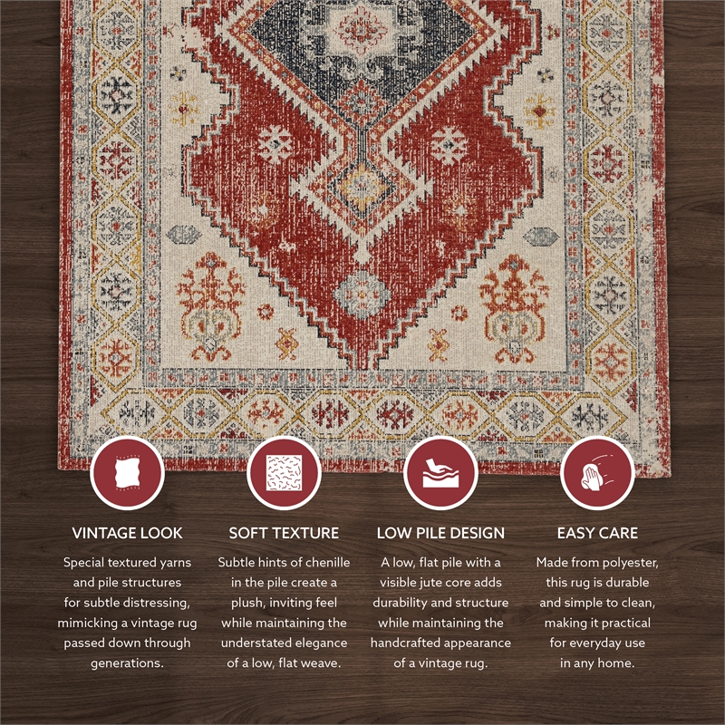 Linon Great Zero Koble Machine Made Polyester 2'x3' Rug in Ivory