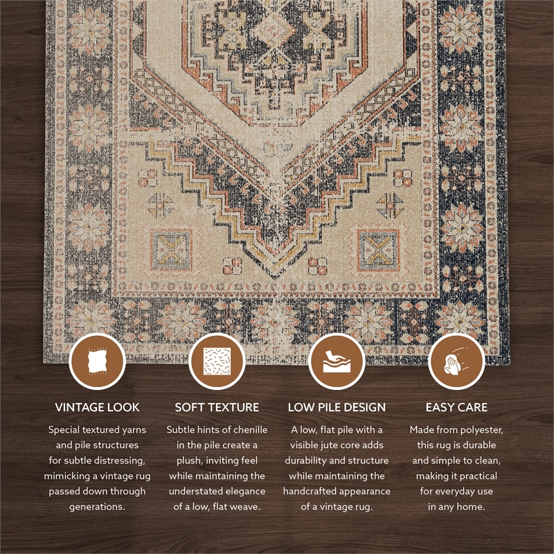 Linon Great Zero Stiles Machine Made Polyester 3'x5' Rug in Ivory