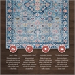 Linon Eclipse Agile Woven Polyester 5'x 7' Rug in Blue