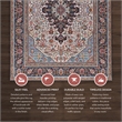 Linon Eclipse Landis Woven Polyester 2'2