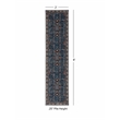 Linon Washable Lee Polyester 2'x3' Rug in Navy
